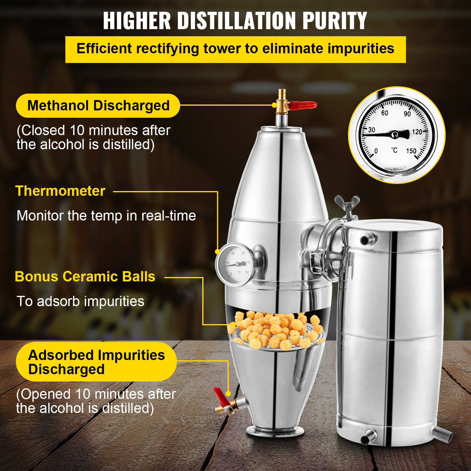 SucceBuy 20L-70L Alcohol Disti - Beer Wine Kit recension och pris